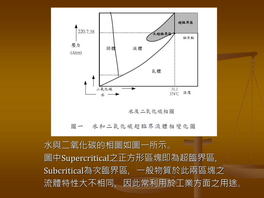 功能性高分子個人報告_第3页