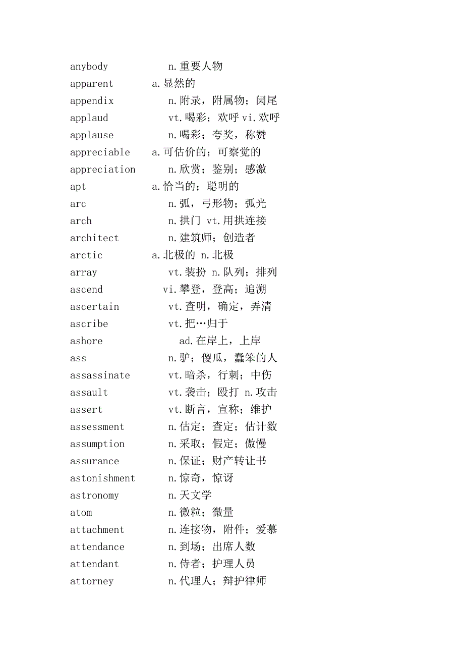 2011英语六级词汇表txt版_第3页