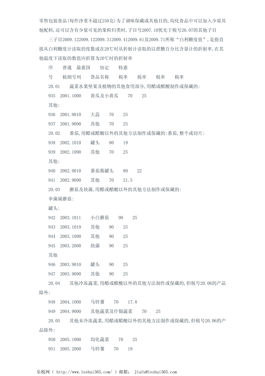 海关进出口税则[2002]：第四类：食品;饮料、酒及醋;烟草、烟草及_第3页