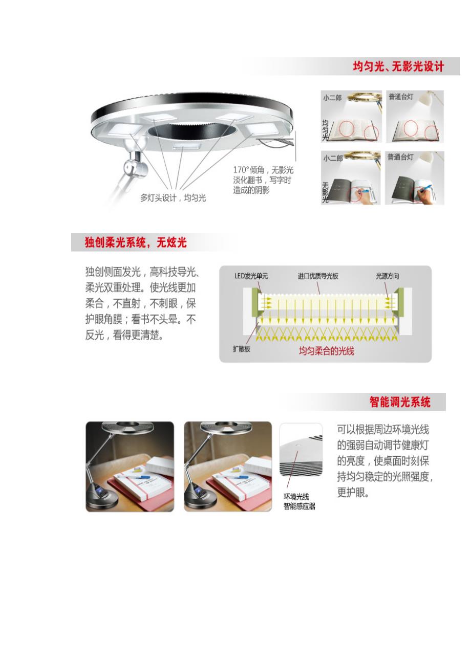 品牌led护眼台灯介绍_第3页