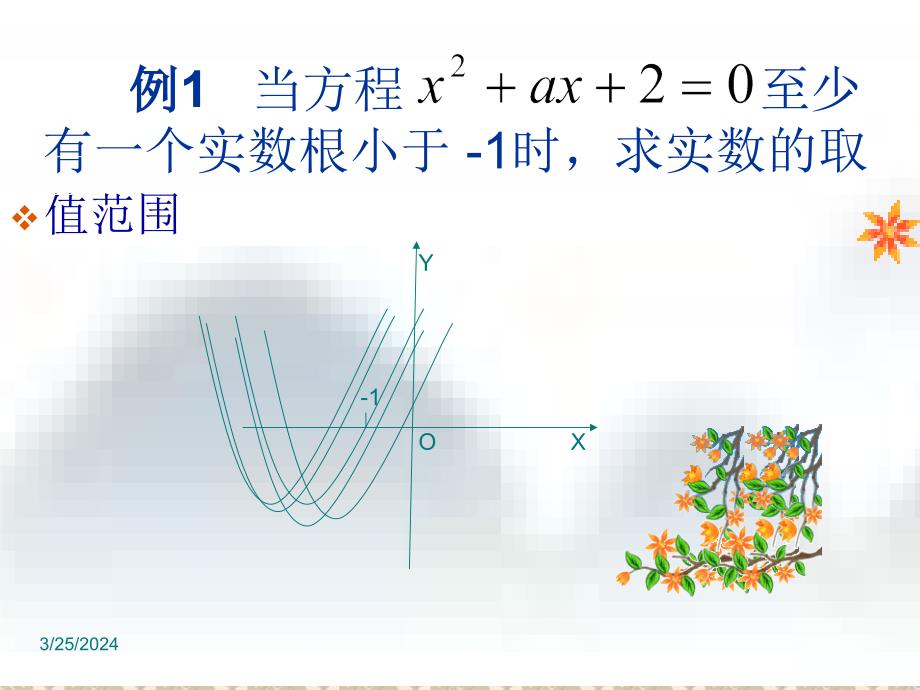 【高中数学课件】不等式的应用（ⅲ）ppt课件_第4页