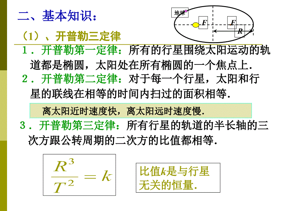 【物理课件】会考复习万有引力ppt课件_第4页