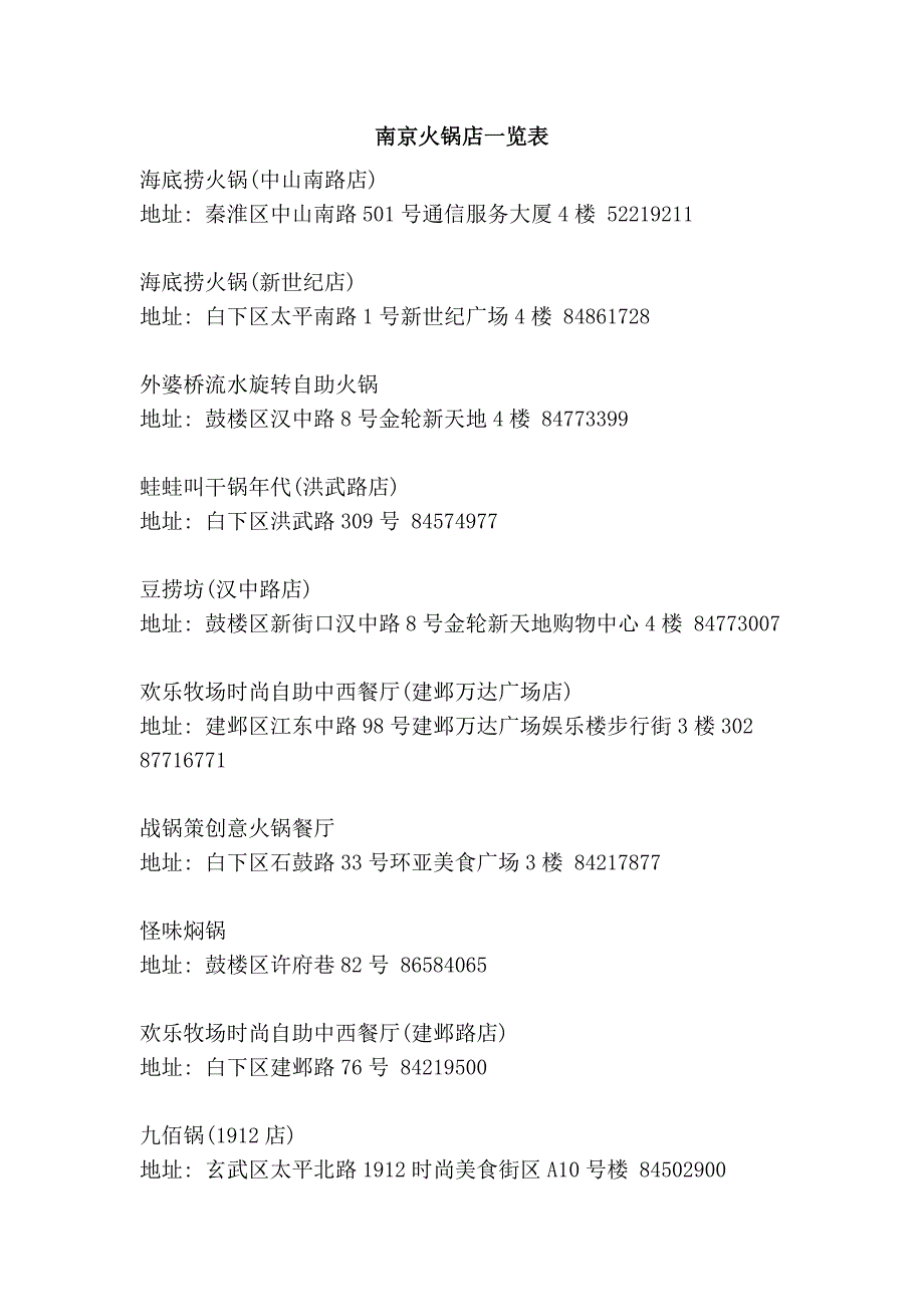 南京火锅店一览表_第1页