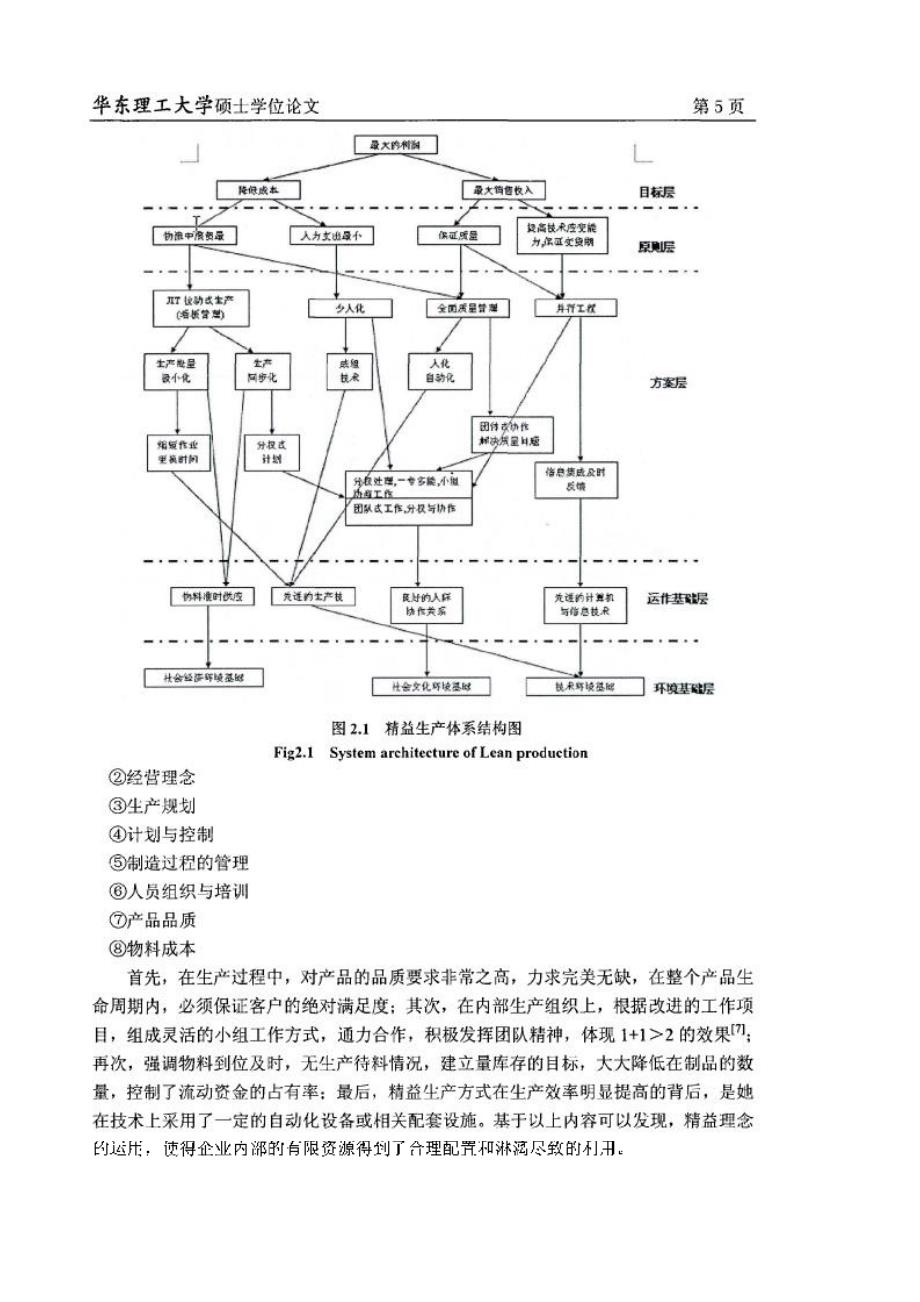 精益思想在上海hh有限公司的运用_第2页