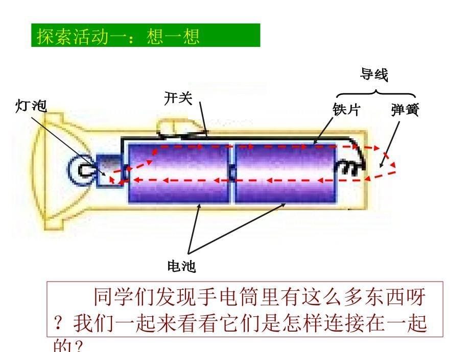 青岛版小学科学三年级下灯泡亮了课件_第5页