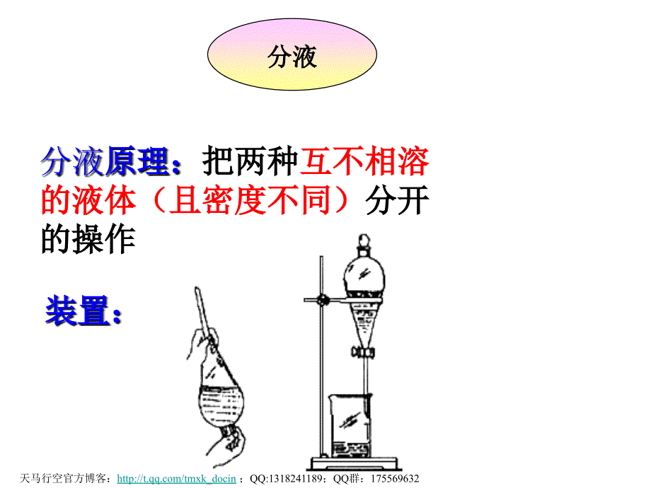 【化学课件】化学实验基本方法（第三课时）ppt课件_第2页