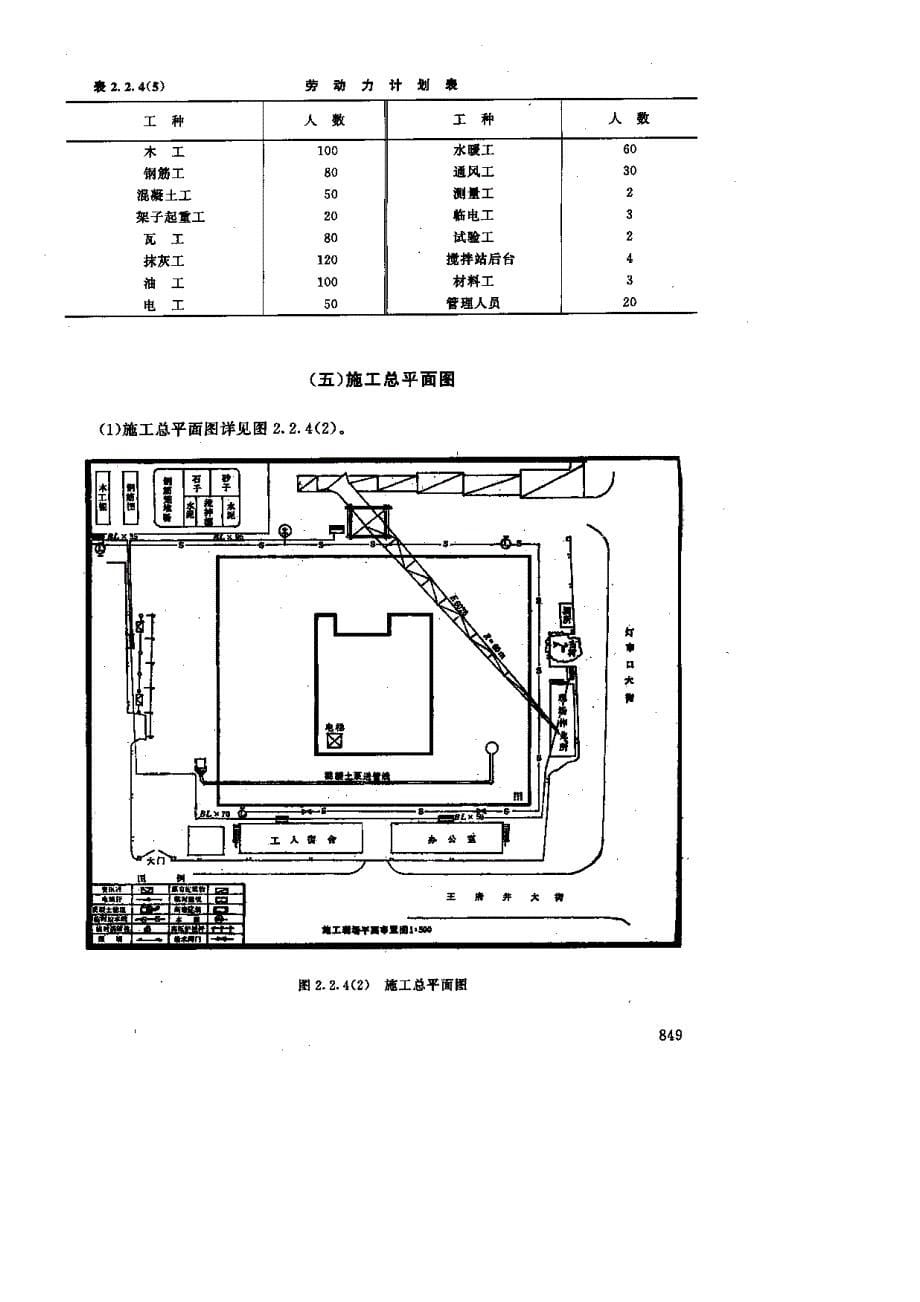 【土建工程】xx国际艺宛假日皇冠饭店施工组织设计_第5页