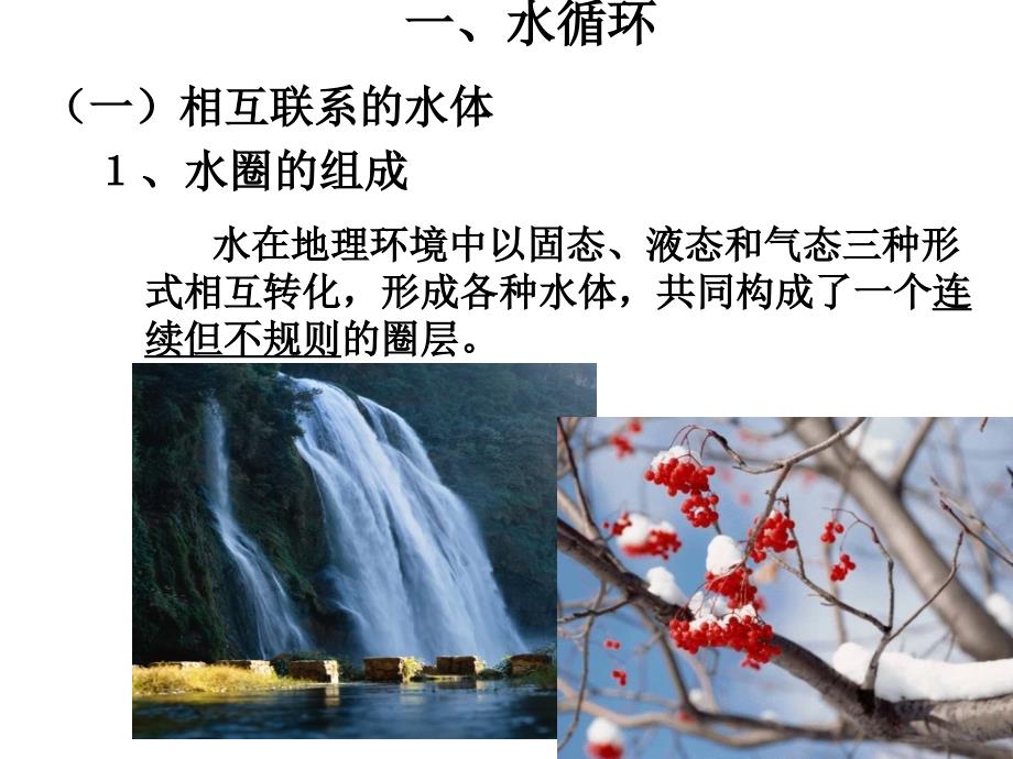 【物理课件】水循环与水资源ppt课件_第3页