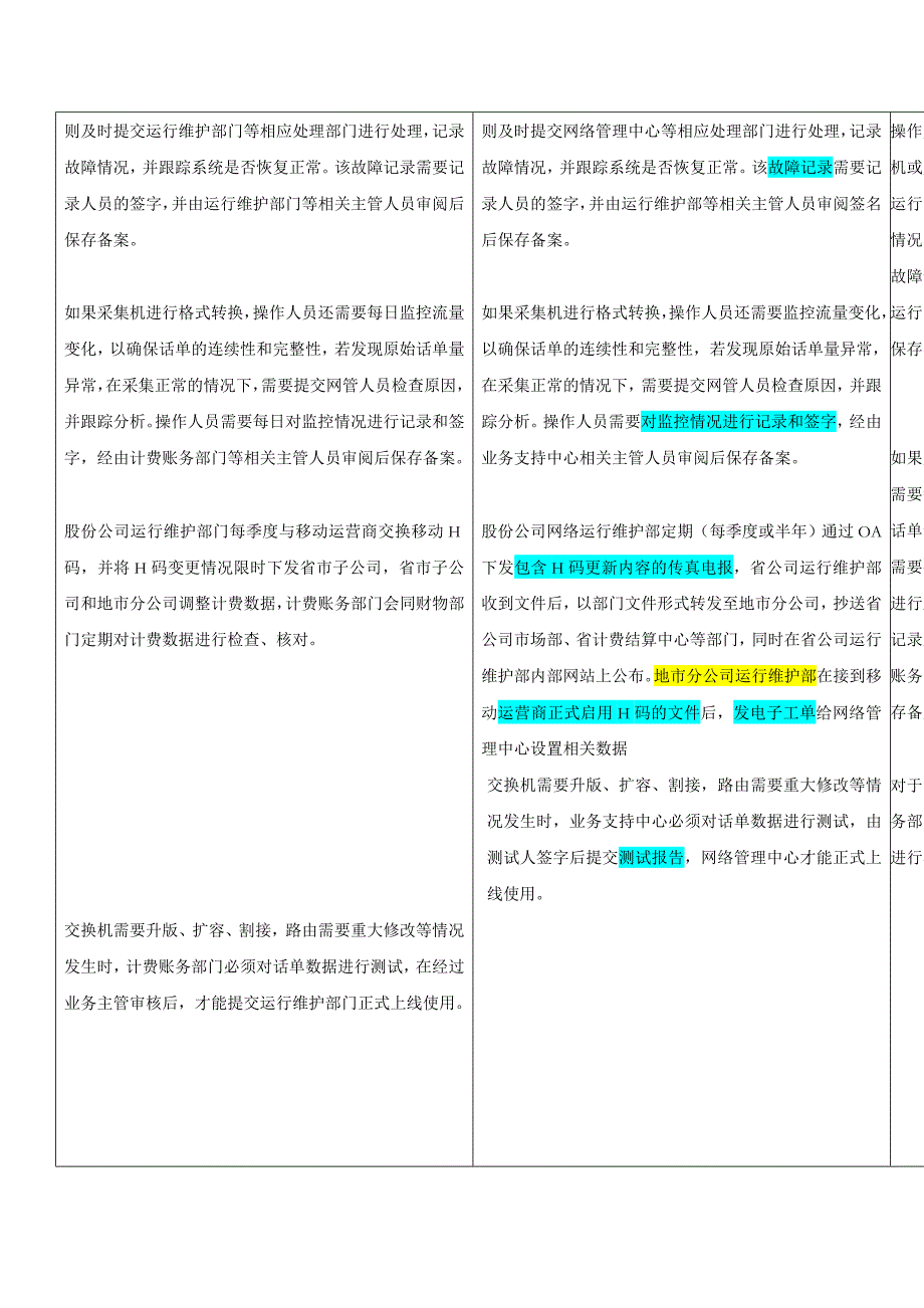 计费账务业务流程（制度范本、doc格式）_第3页