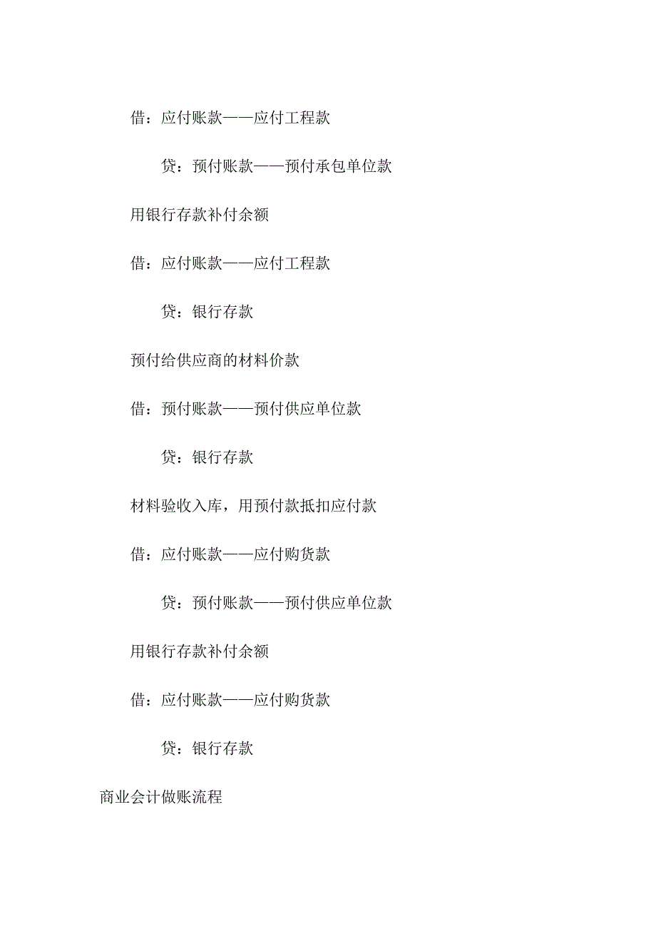 财务知识学习资料_第3页