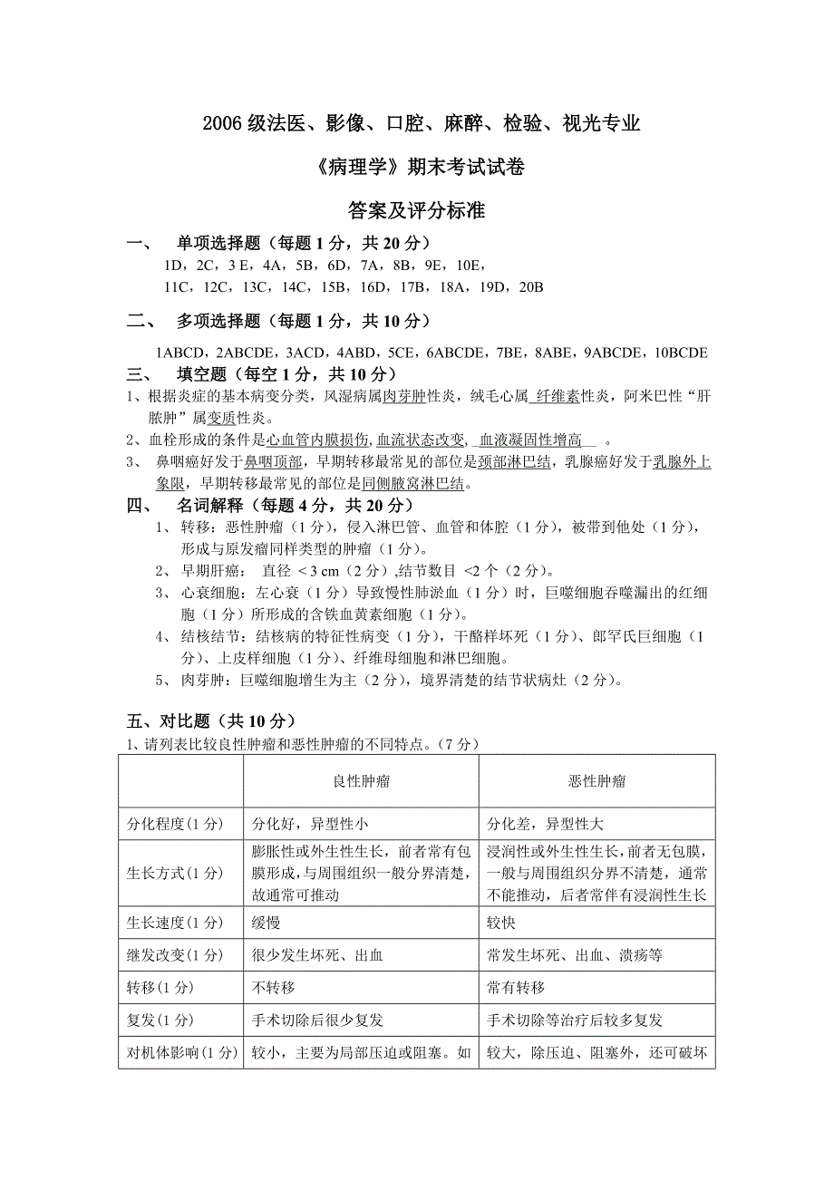 2006级法影口病理学试卷b卷答案_第1页