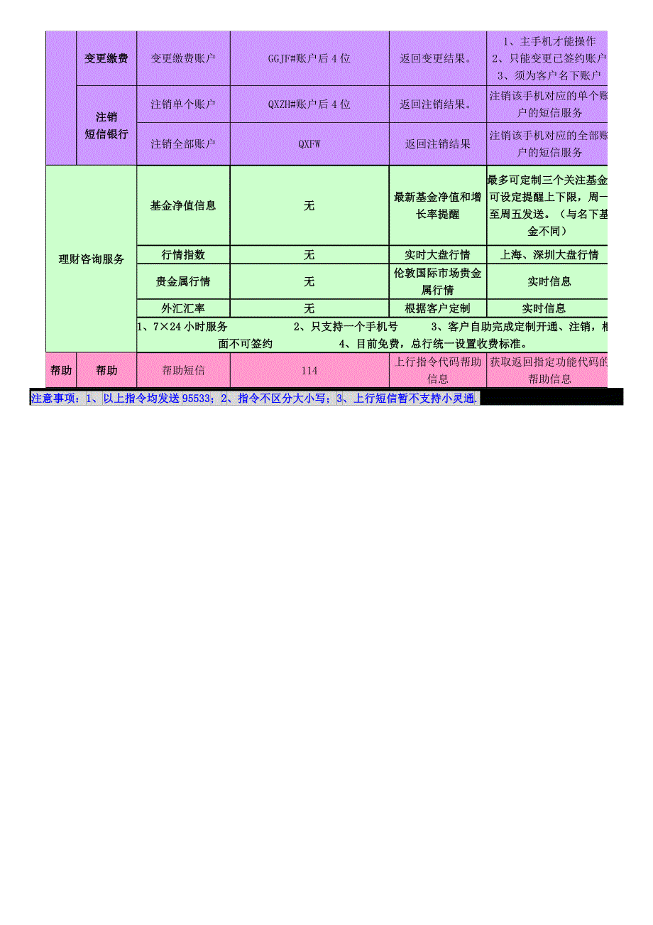 中国建设银行短信指令大全_第4页