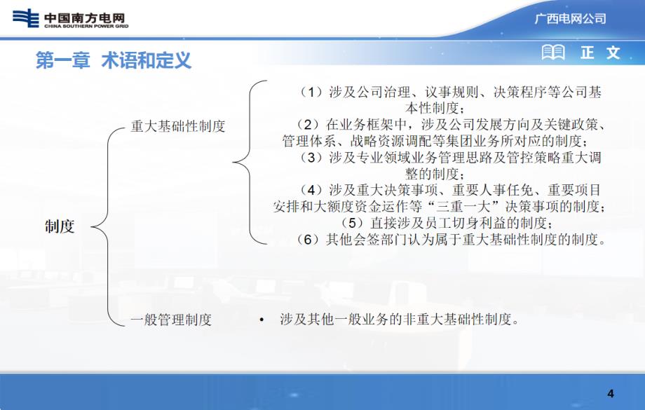 《广西电网有限责任公司管理制度管理办法》培训课件_第4页