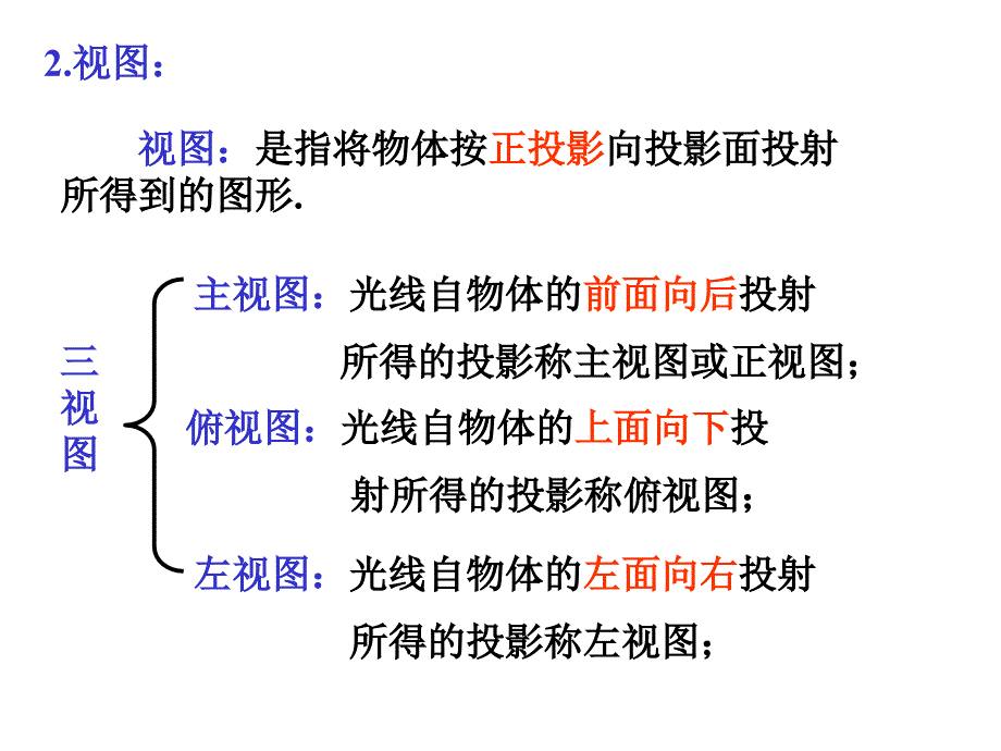 【高中数学课件】中心投影和平行投影ppt课件_第3页