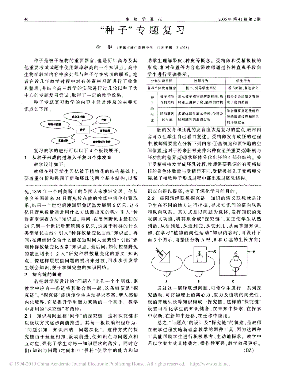 _种子_专题复习_第1页