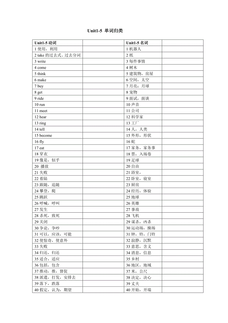 八下unit-5黑体词测试  lily_第1页