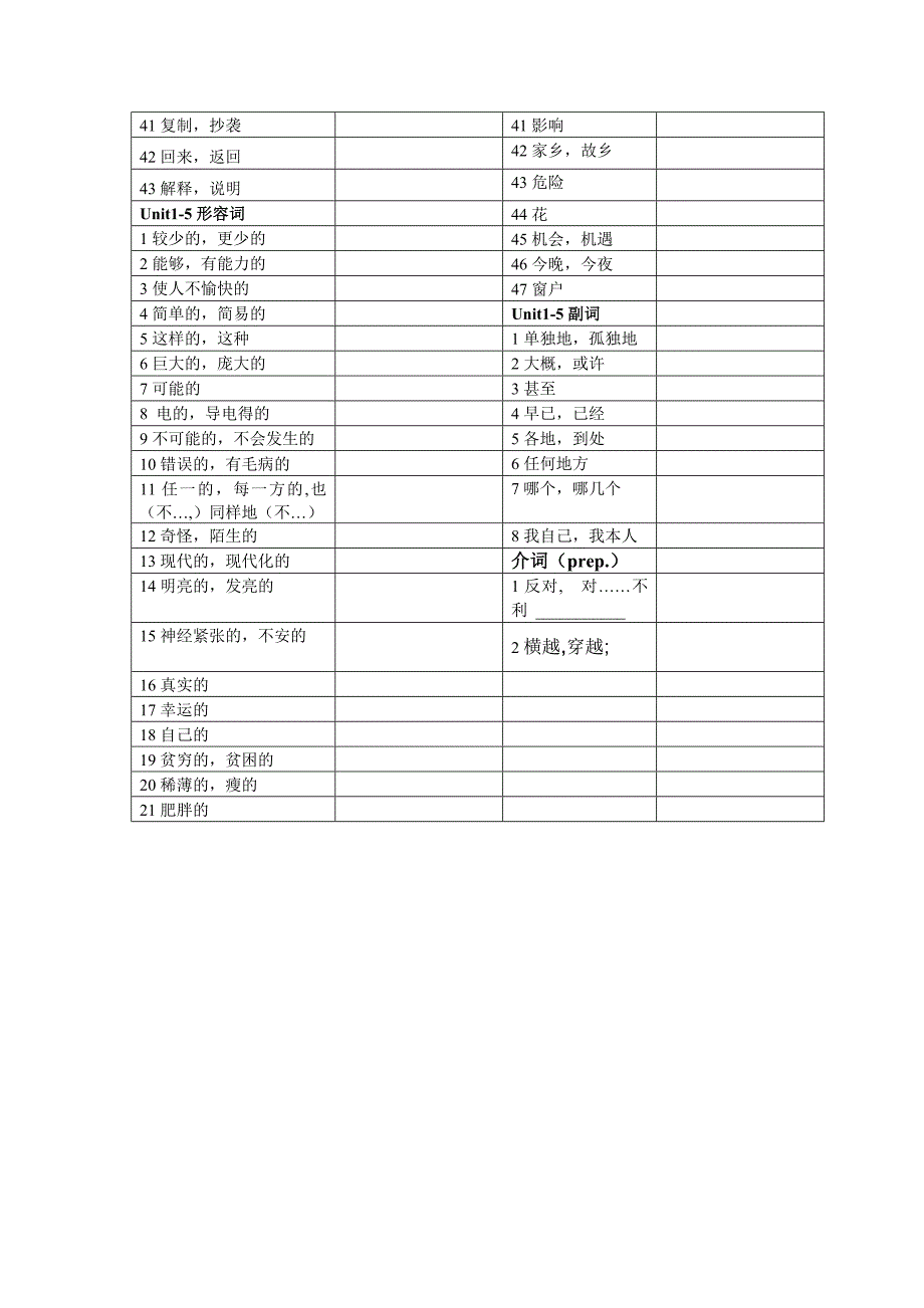 八下unit-5黑体词测试  lily_第2页