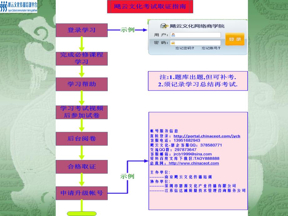 职业健康安全内审员标准-经典_第3页