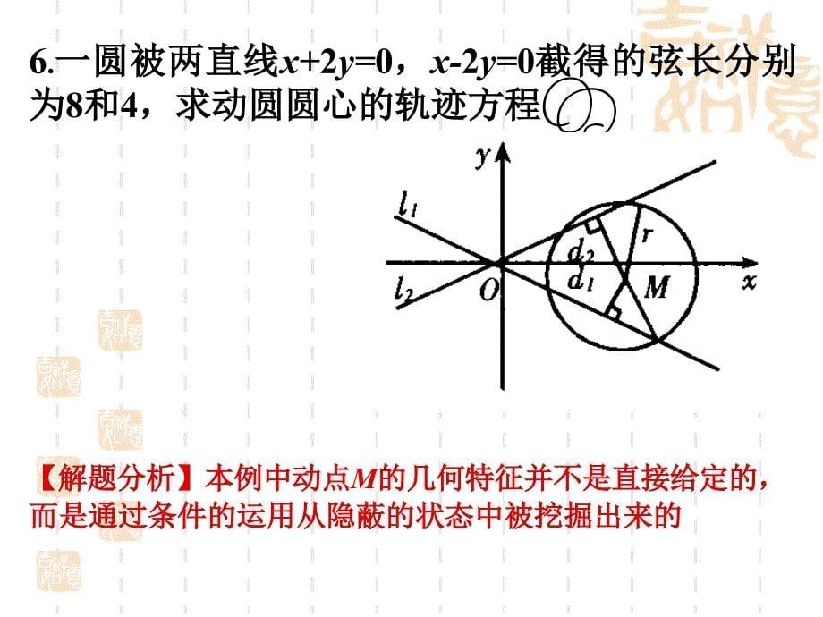 【高中数学课件】轨迹方程高考复习_第5页