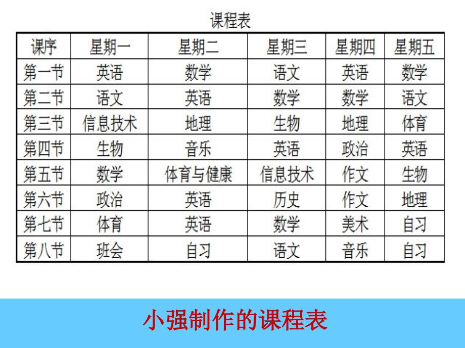 青岛版七年级下信息技术工作表的格式化与打印课件_第1页