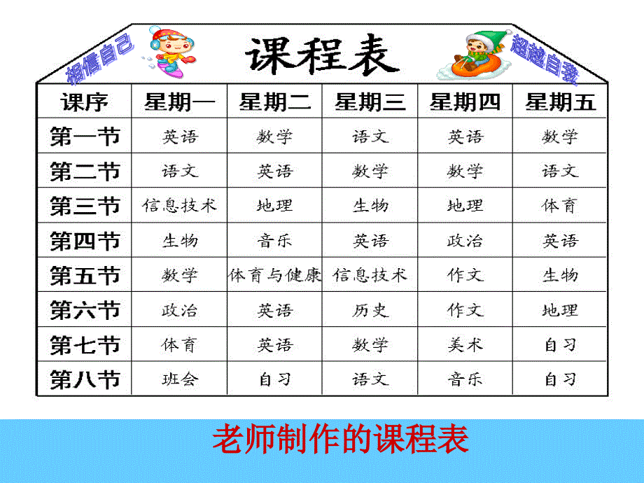 青岛版七年级下信息技术工作表的格式化与打印课件_第2页