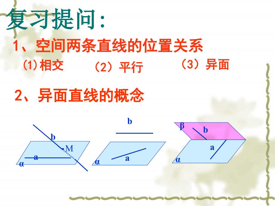 【高中数学课件】异面直线所成角ppt课件_第3页