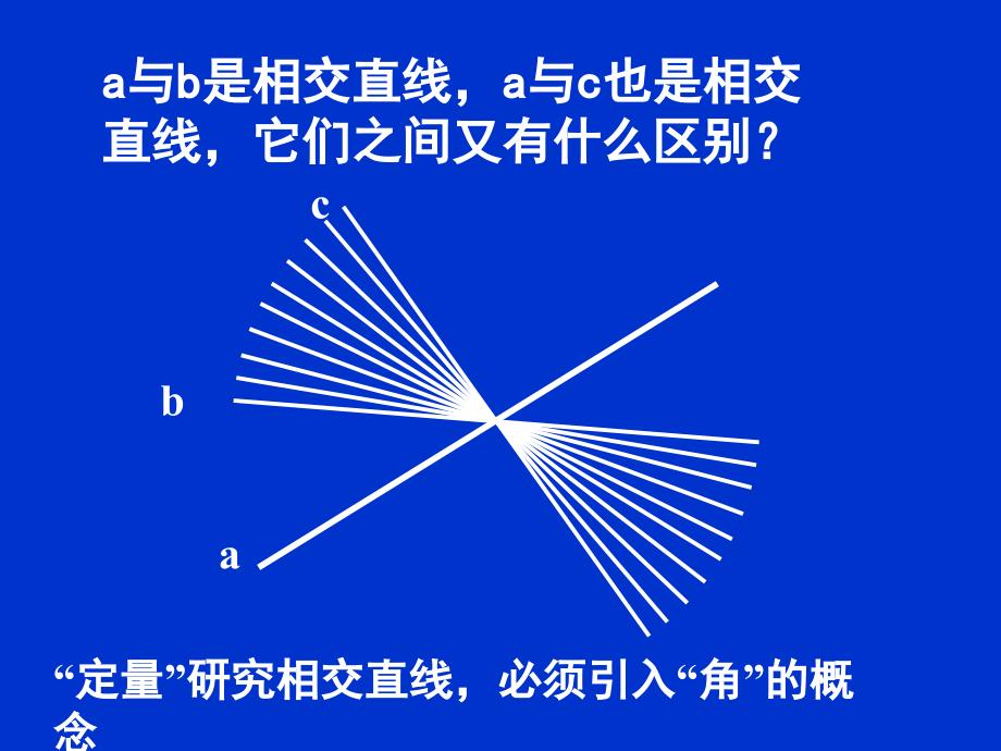 【高中数学课件】异面直线所成角ppt课件_第4页