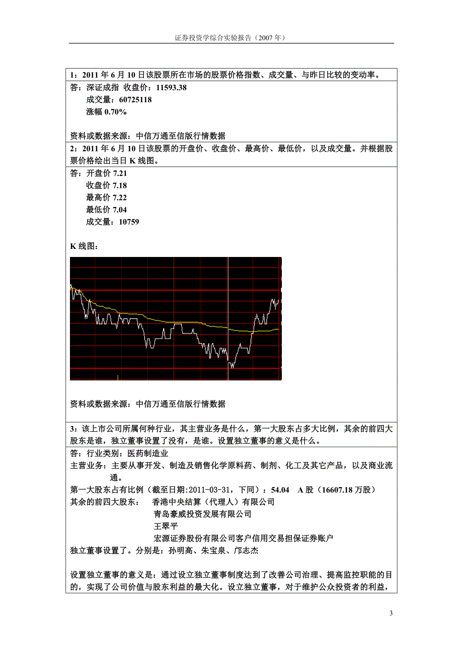 证券投资学实验报告之四_第3页