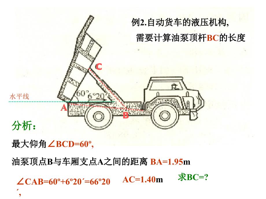 【高中数学课件】斜三角形的应用_第3页