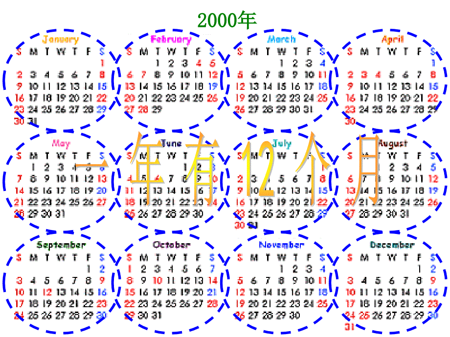 【小学数学课件】年、月、日年历ppt课件_第3页