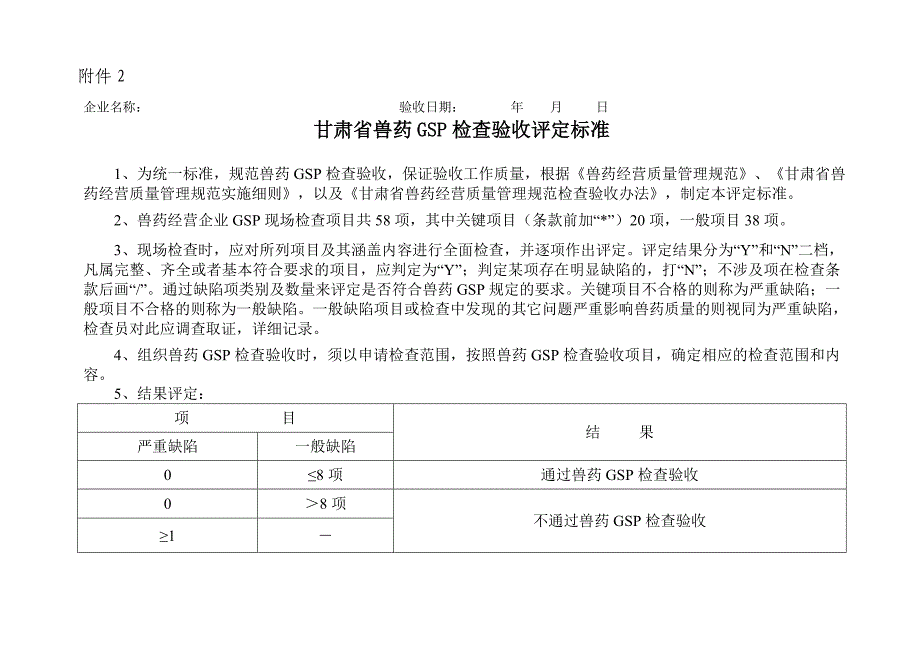 甘肃省兽药gsp检查验收评定标准_第1页