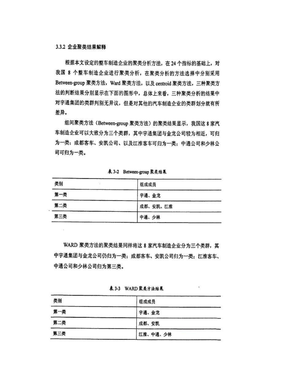 宇通集团整车出口竞争力分析_第5页