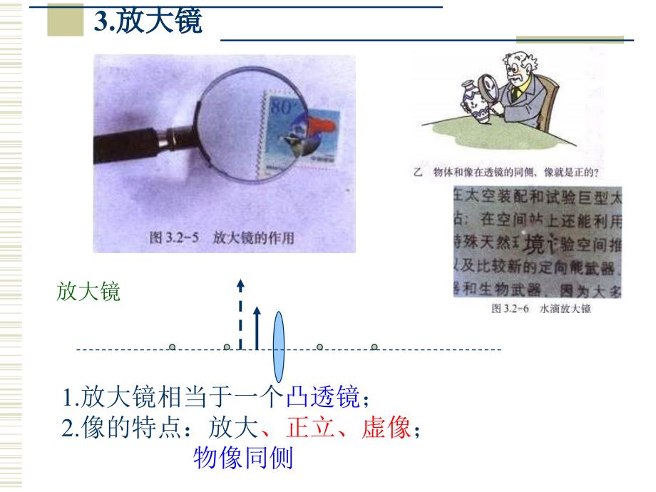 【物理课件】第二节、生活中的透镜ppt课件_第4页