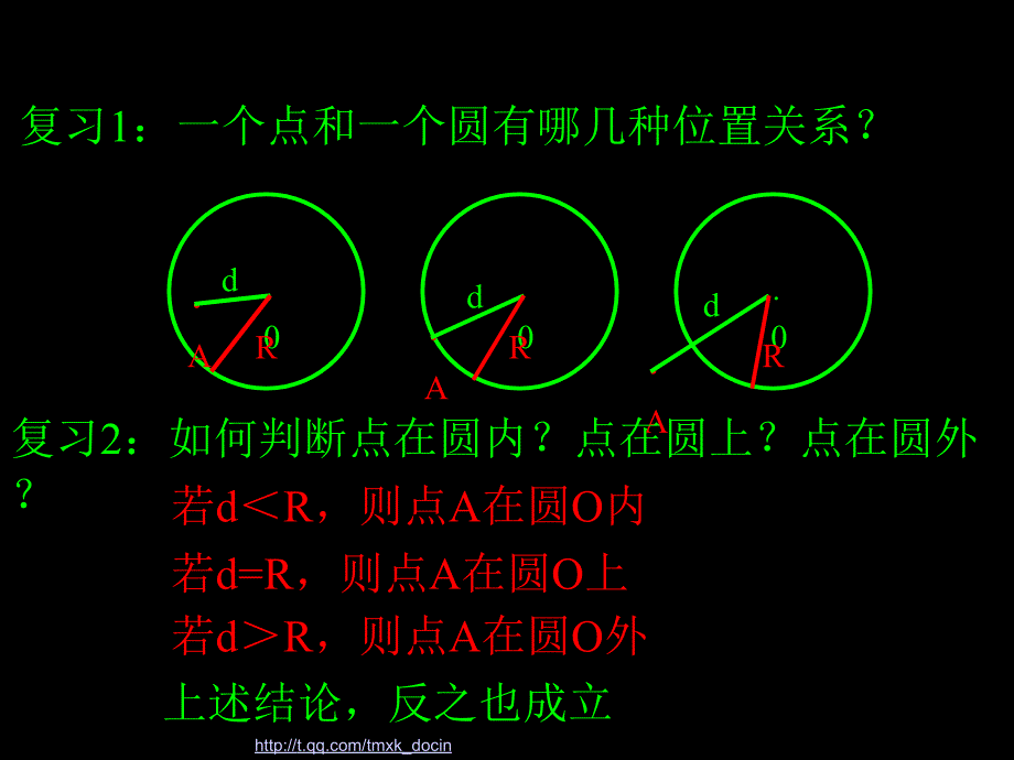 【初中数学课件】直线和圆位置关系ppt课件_第2页