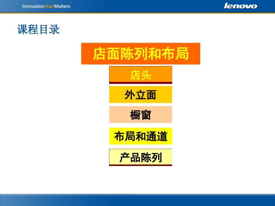 【店铺管理】产品陈列与店面布置_第4页