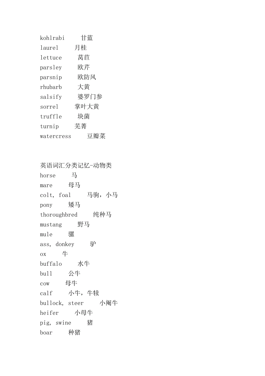 英语单词分类——蔬菜类_第3页