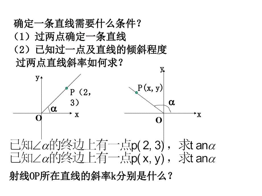 【高中数学课件】直线的倾斜角和斜率第二课时_第5页