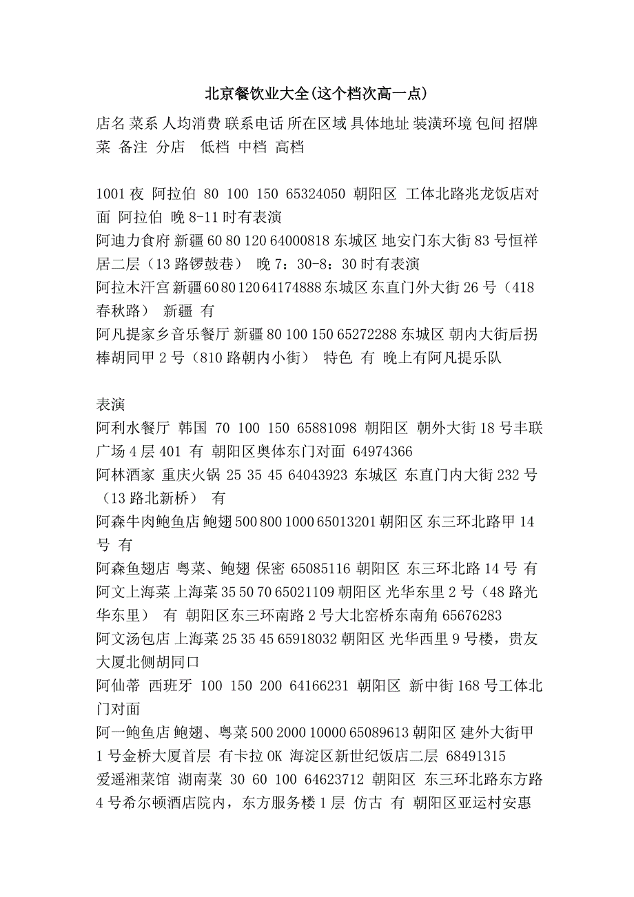 北京餐饮业大全(这个档次高一点)_第1页