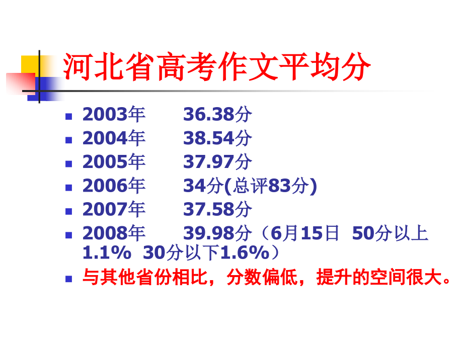 高考作文增分策略_第2页