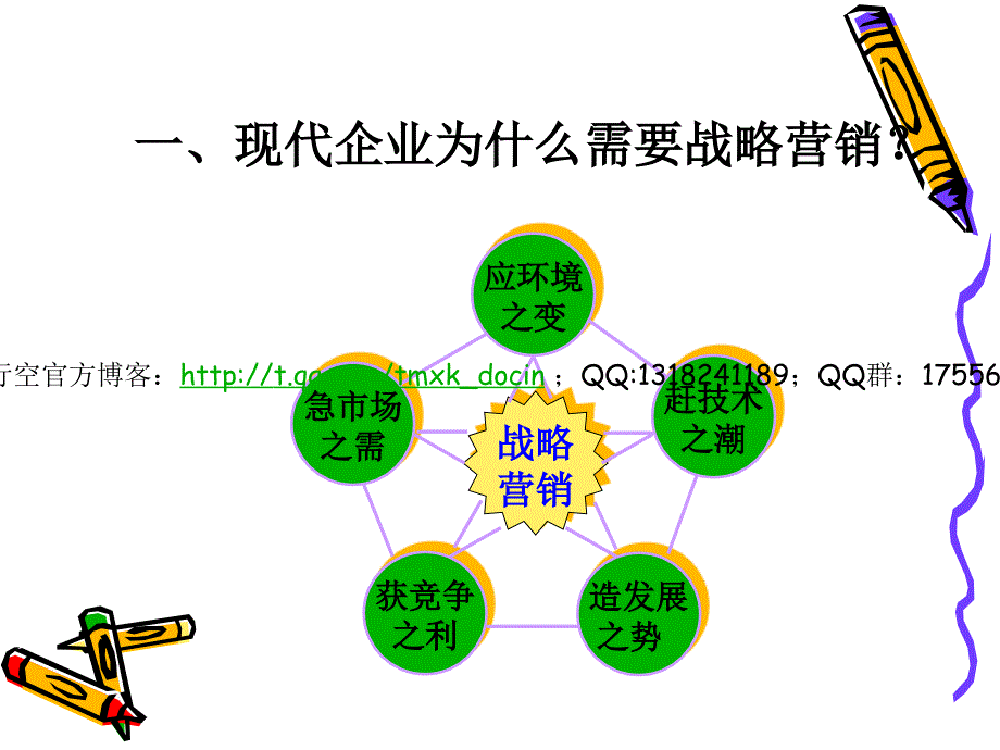 【市场调研】为什么企业要制定战略计划_第2页