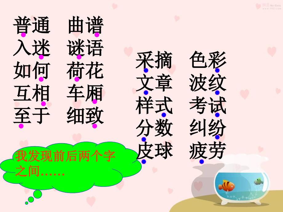 人教版三年级语文下册第四单元语文园地四(第三课时)ppt_第2页