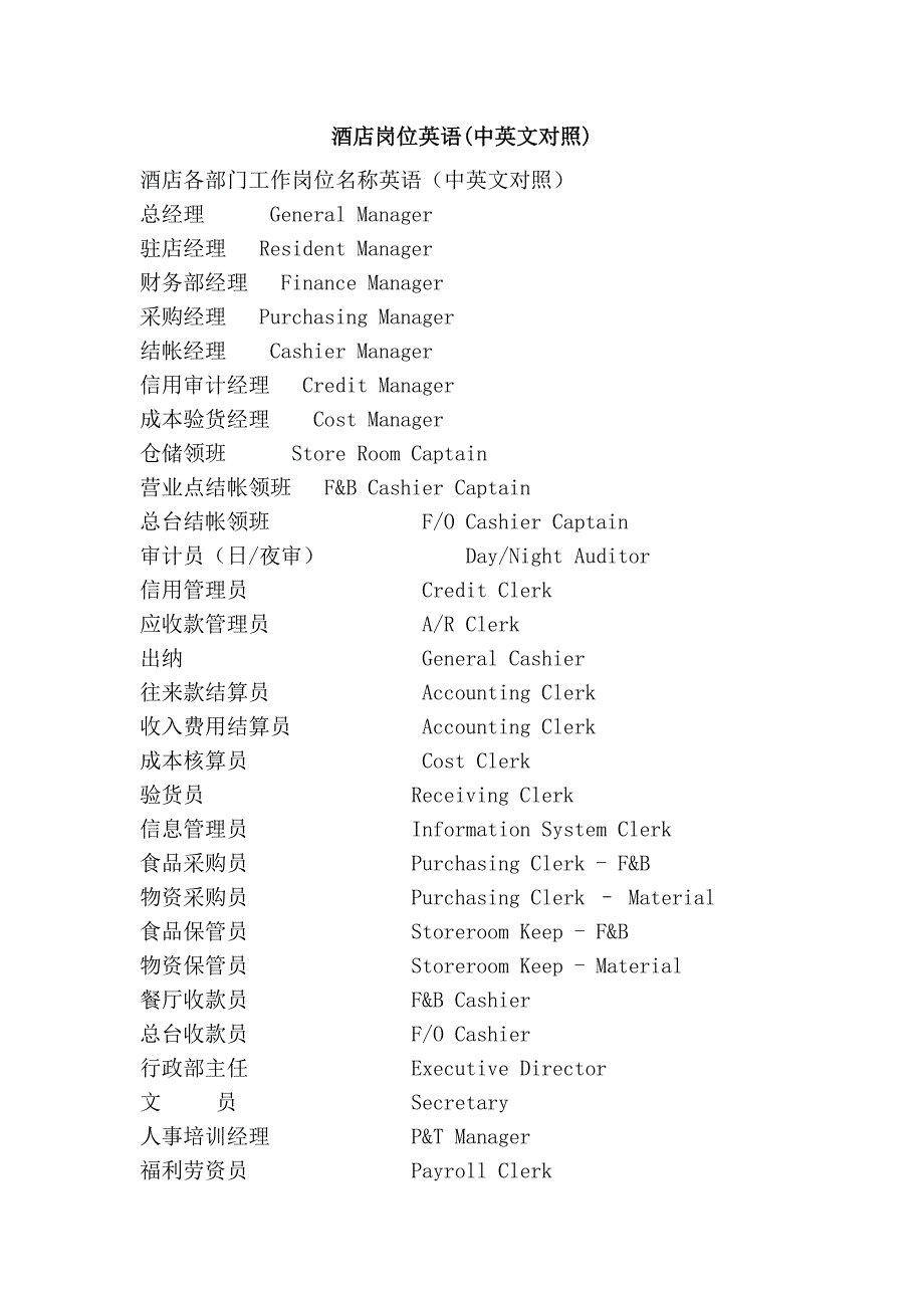 酒店岗位英语(中英文对照)_第1页