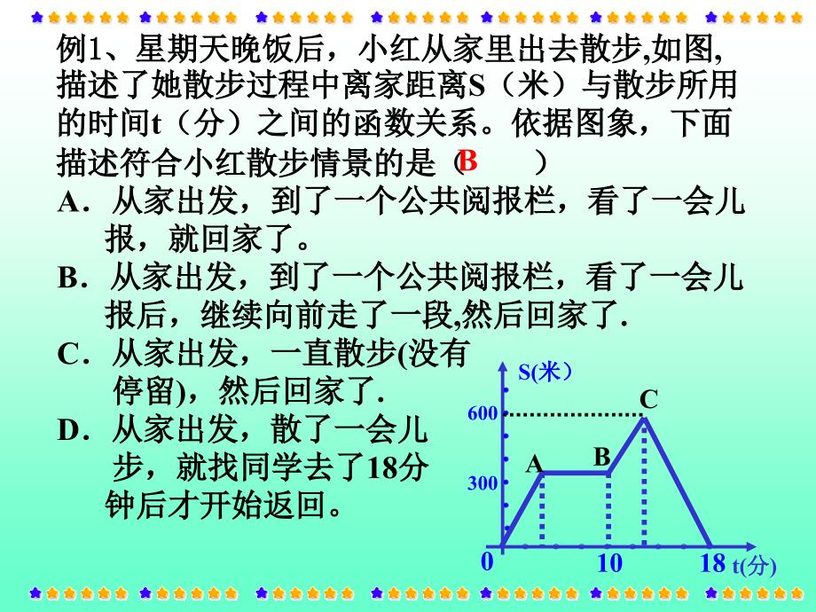 【初中数学课件】行程问题中的函数图象ppt课件_第3页