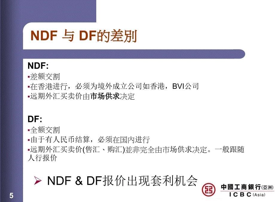 NDF Presentation final中国工商银行（亚洲）NDF业务_第5页