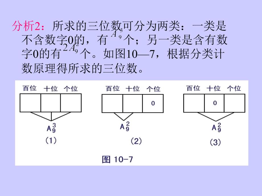 【高中数学课件】有限制条件的排列问题_第4页
