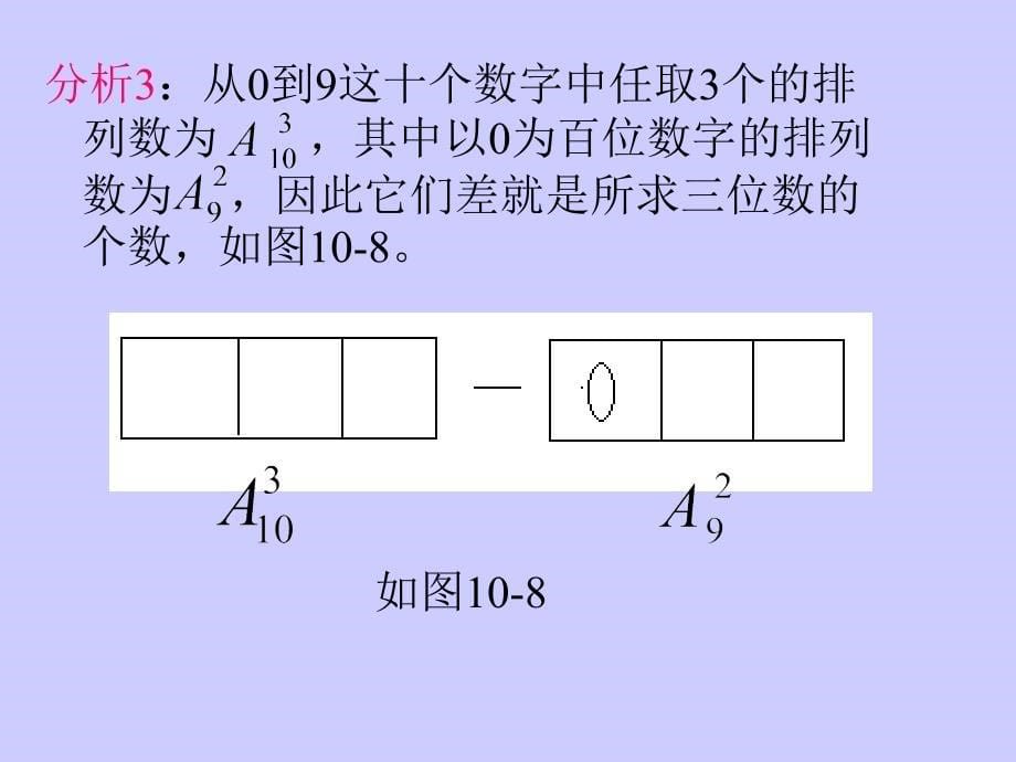 【高中数学课件】有限制条件的排列问题_第5页