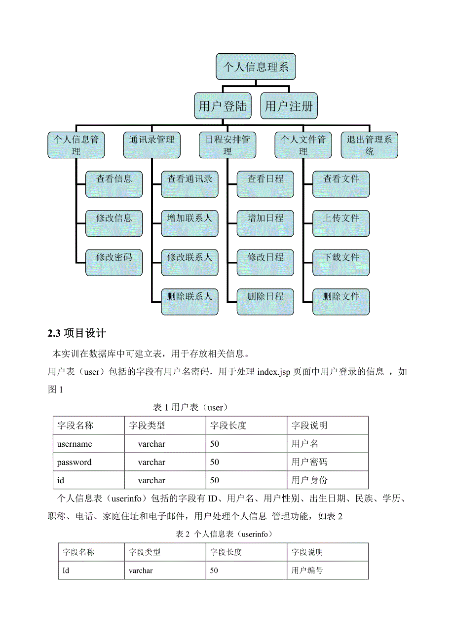 软件开发综合实训_第4页