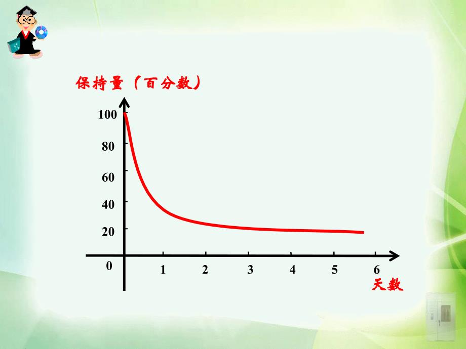 2.1.3函数的单调性_第2页