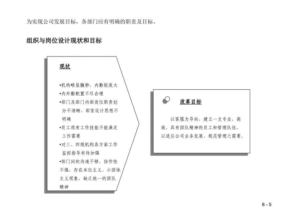 保险公司培训组织与岗位设计_第5页