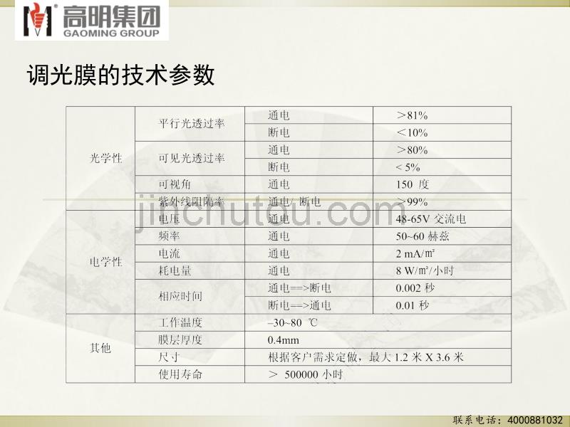 智能调光膜产品手册_第5页